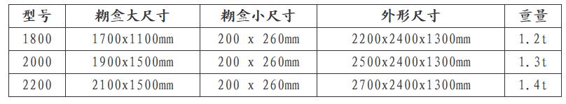 压合式粘箱机选型参数