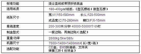 全自动多功能勾底糊盒机参数