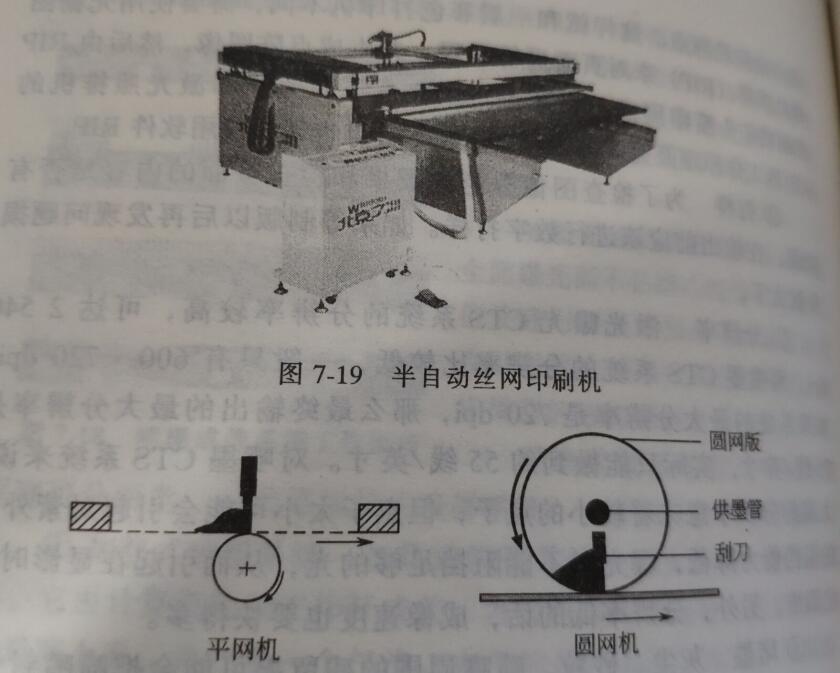 半自动丝网印刷机