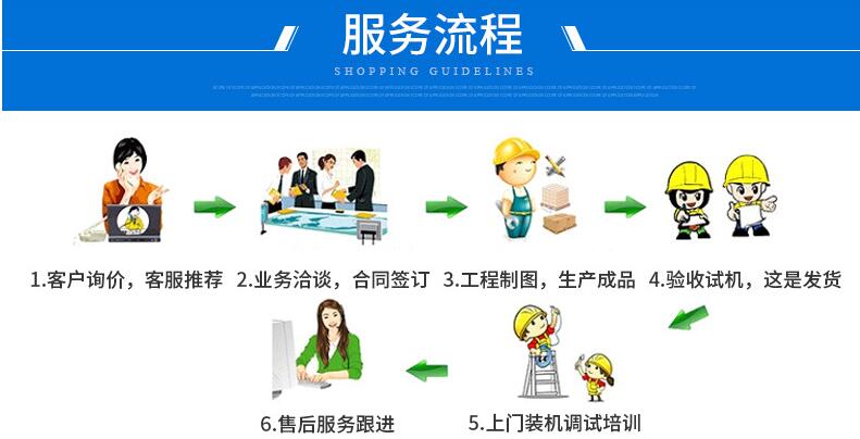 汇科苑联系方式