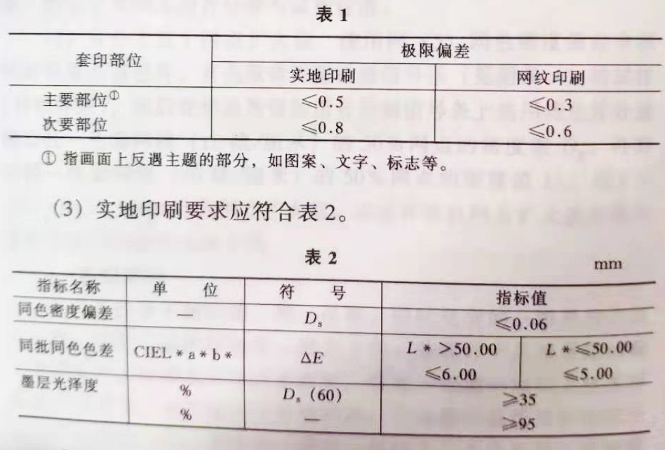 淘宝印机技术要求表