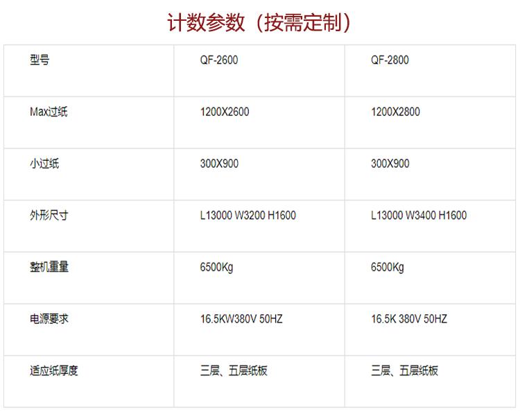 高速全自动粘钉一体机参数